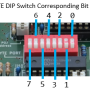 iobyte_dip_numbering.png
