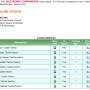 ordering-tactile-switches-from-futurlec.png